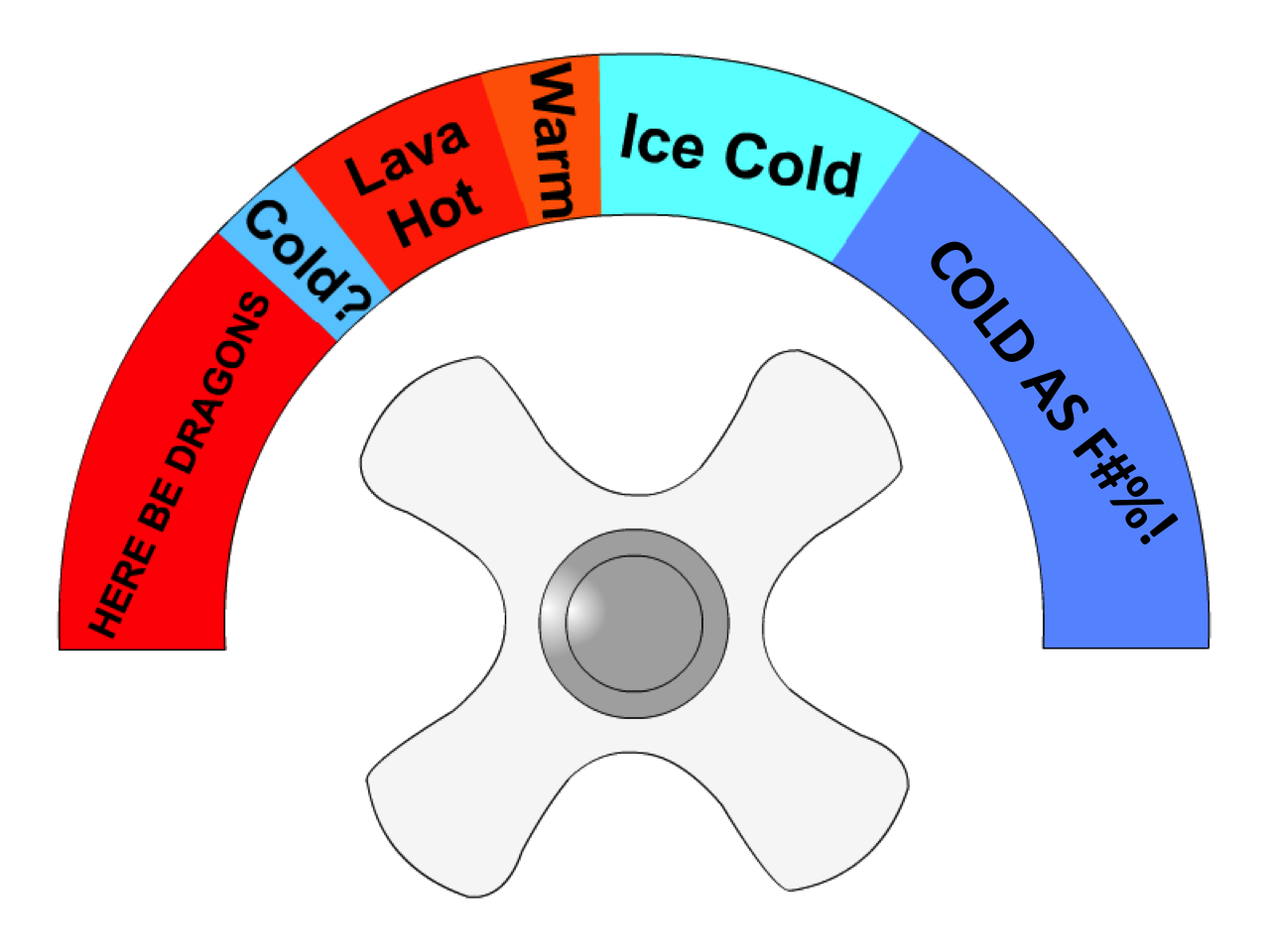 Set your shower temperature on COLD A.F. 