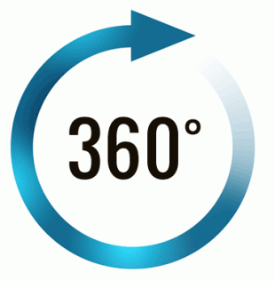 360-degree-integration